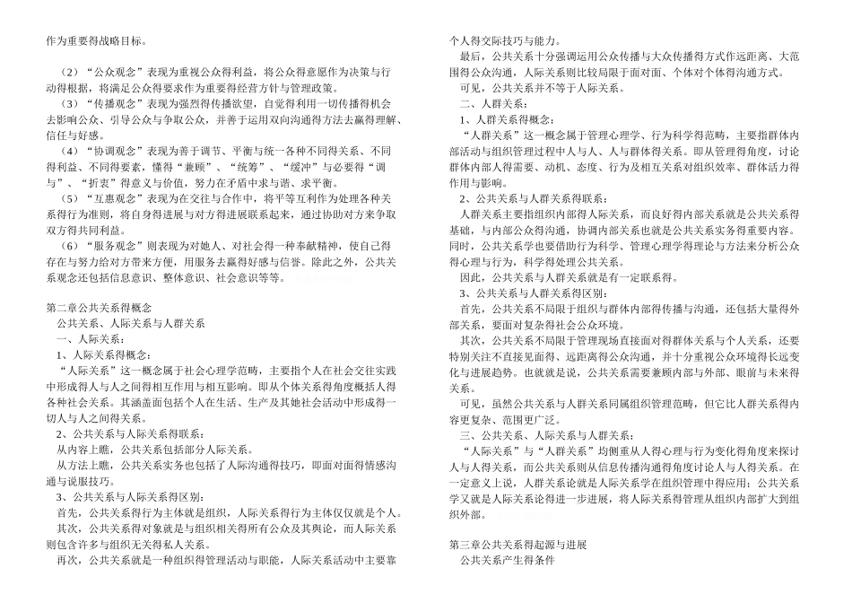 公共关系学笔记_第3页