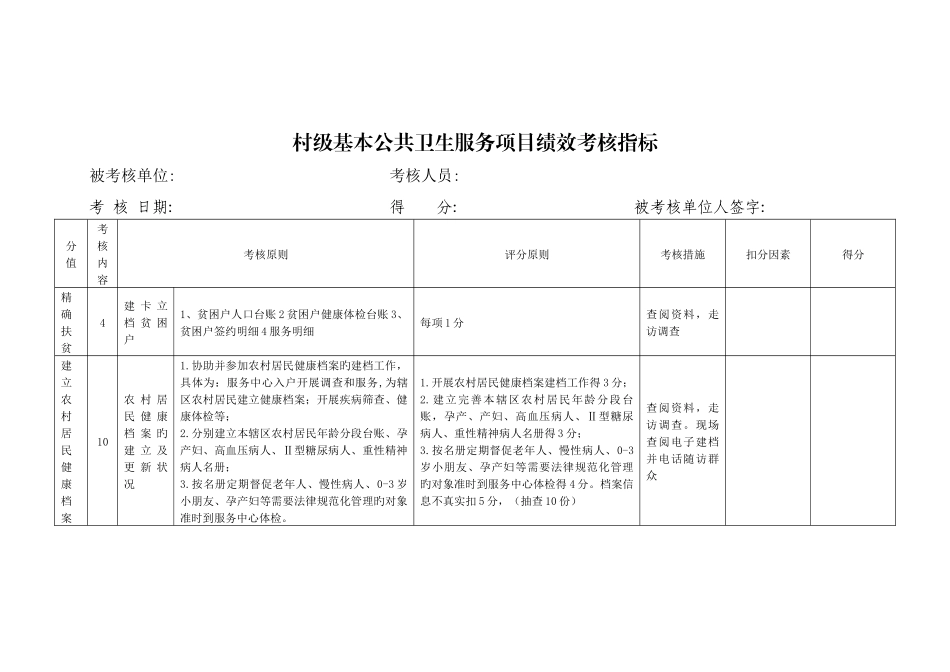 公共卫生绩效考核方案细则_第1页