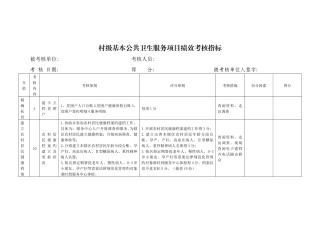 公共卫生绩效考核方案细则