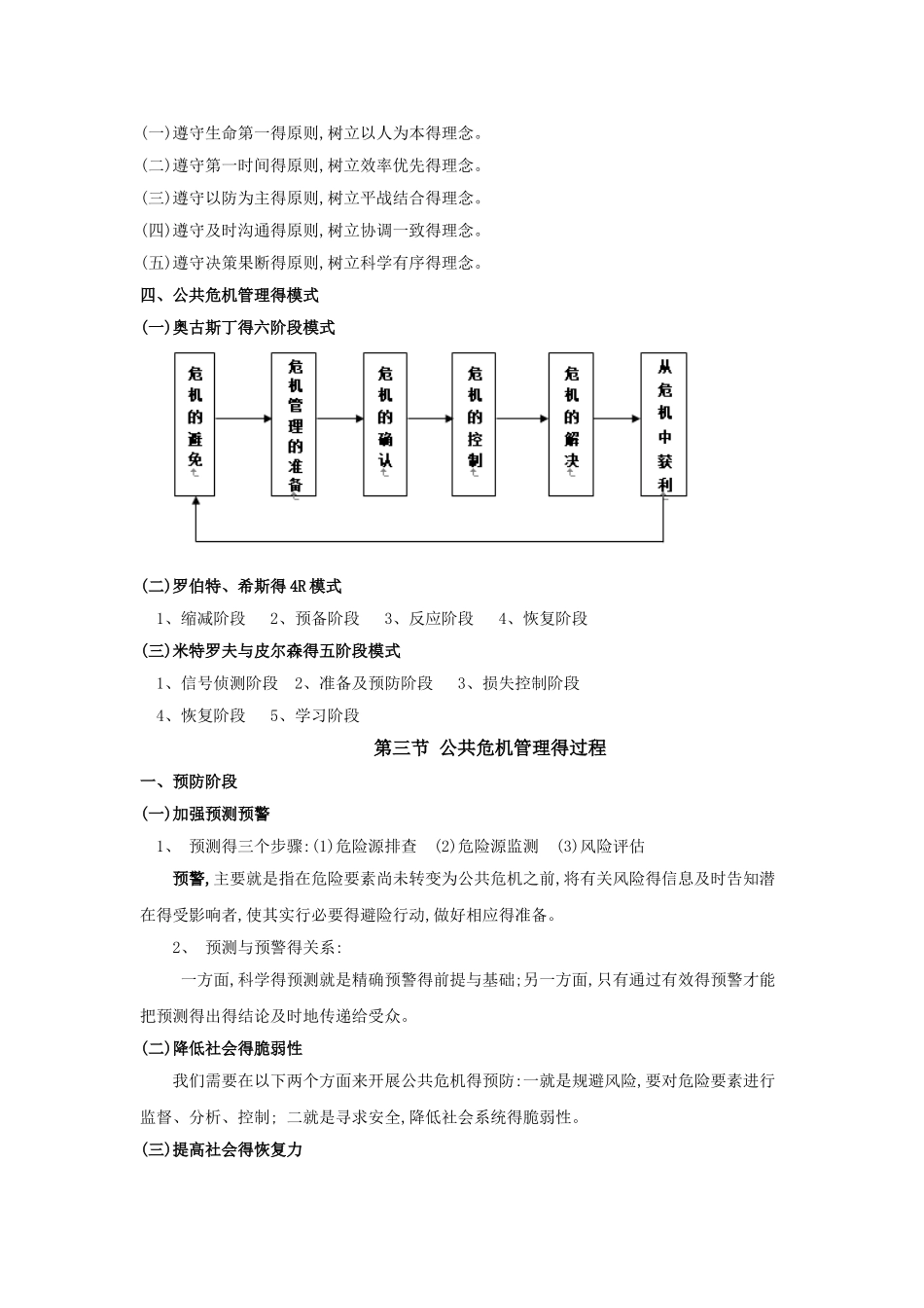 公共危机管理笔记_第3页