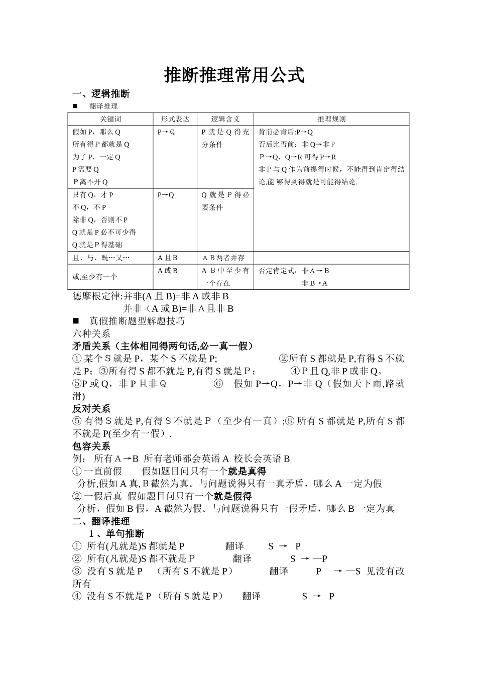 公务员考试判断推理常用公式_第1页