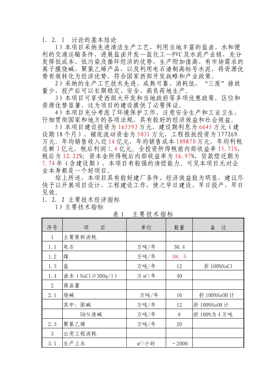 公司pvc项目160kta烧碱、200kta聚氯乙烯项目申请报告_第2页