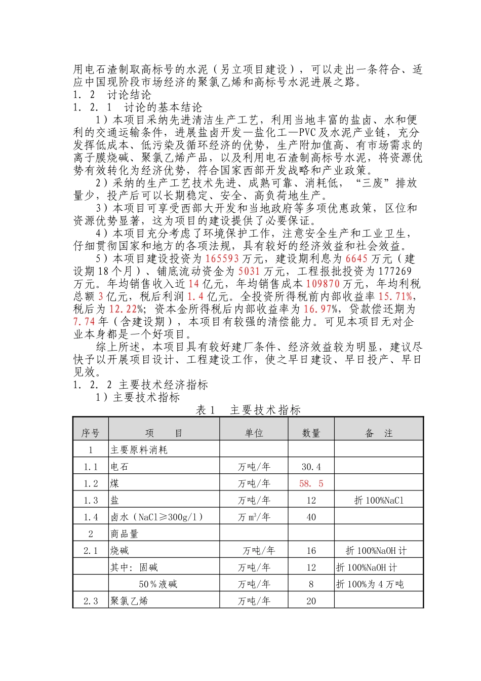 公司pvc项目160kta烧碱、200kta聚氯乙烯项目可行性研究报告_第3页