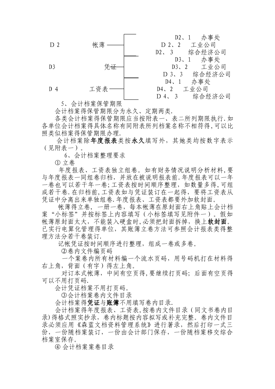 公司会计档案整理方案_第2页