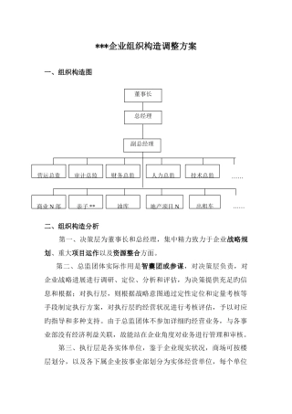 公司企业组织结构调整方案