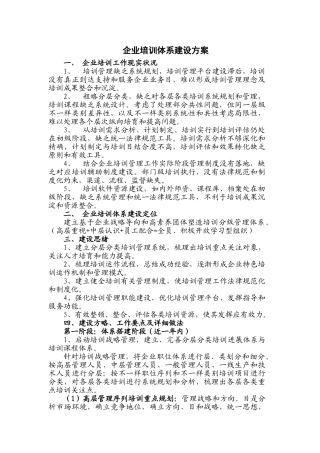 公司员工培训体系建设方案