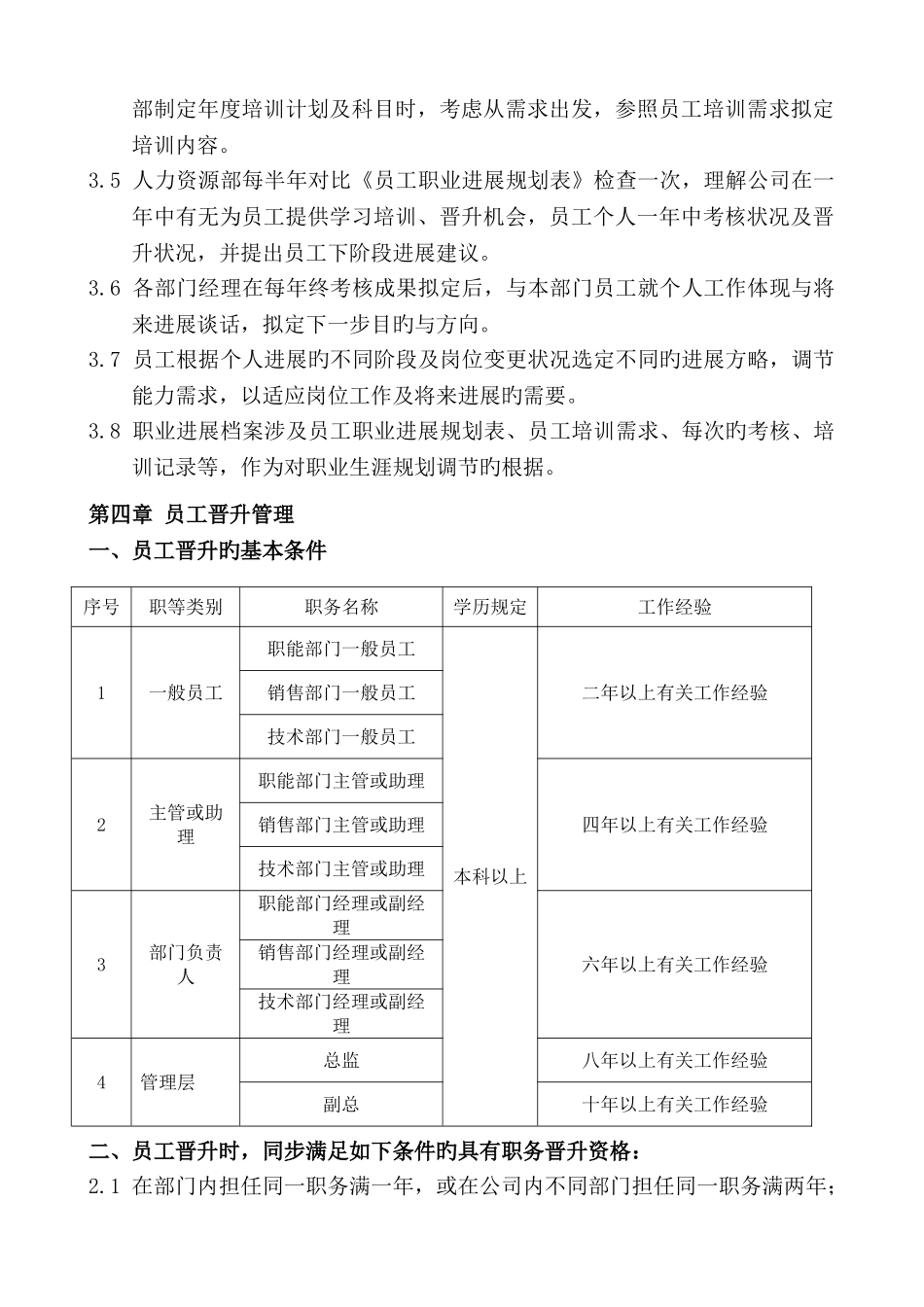 公司员工晋升管理实施方案_第3页