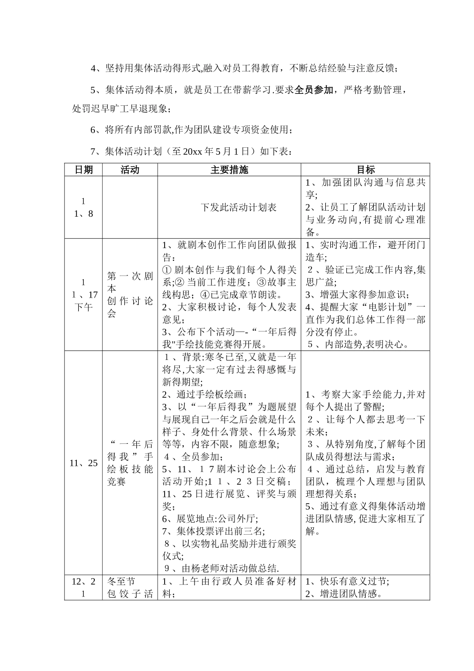 公司团队建设计划方案_第2页
