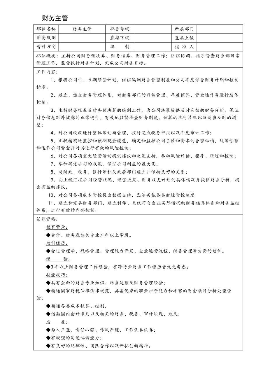 公司岗位说明书大学论文_第1页