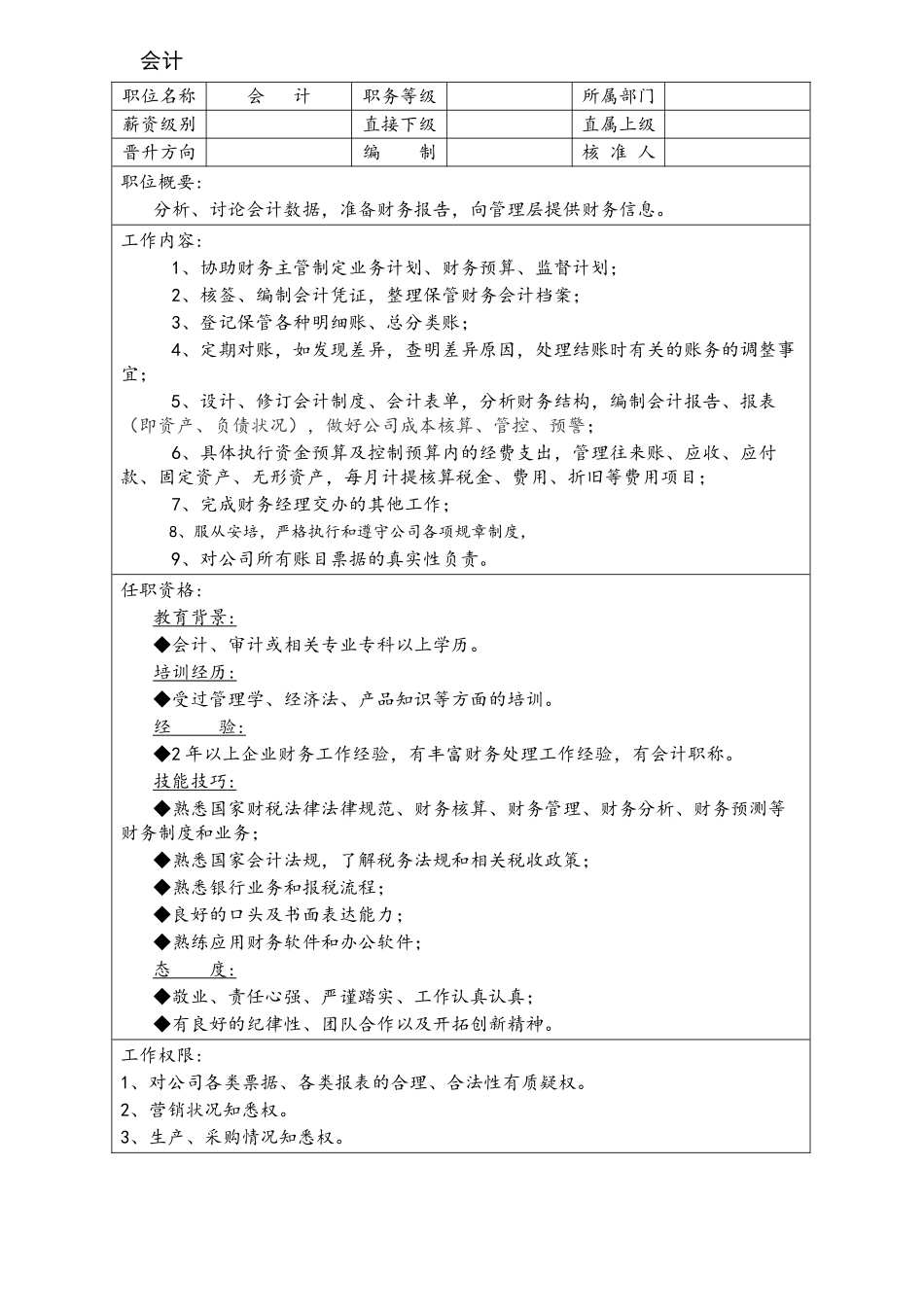公司岗位说明书大学论文_第3页