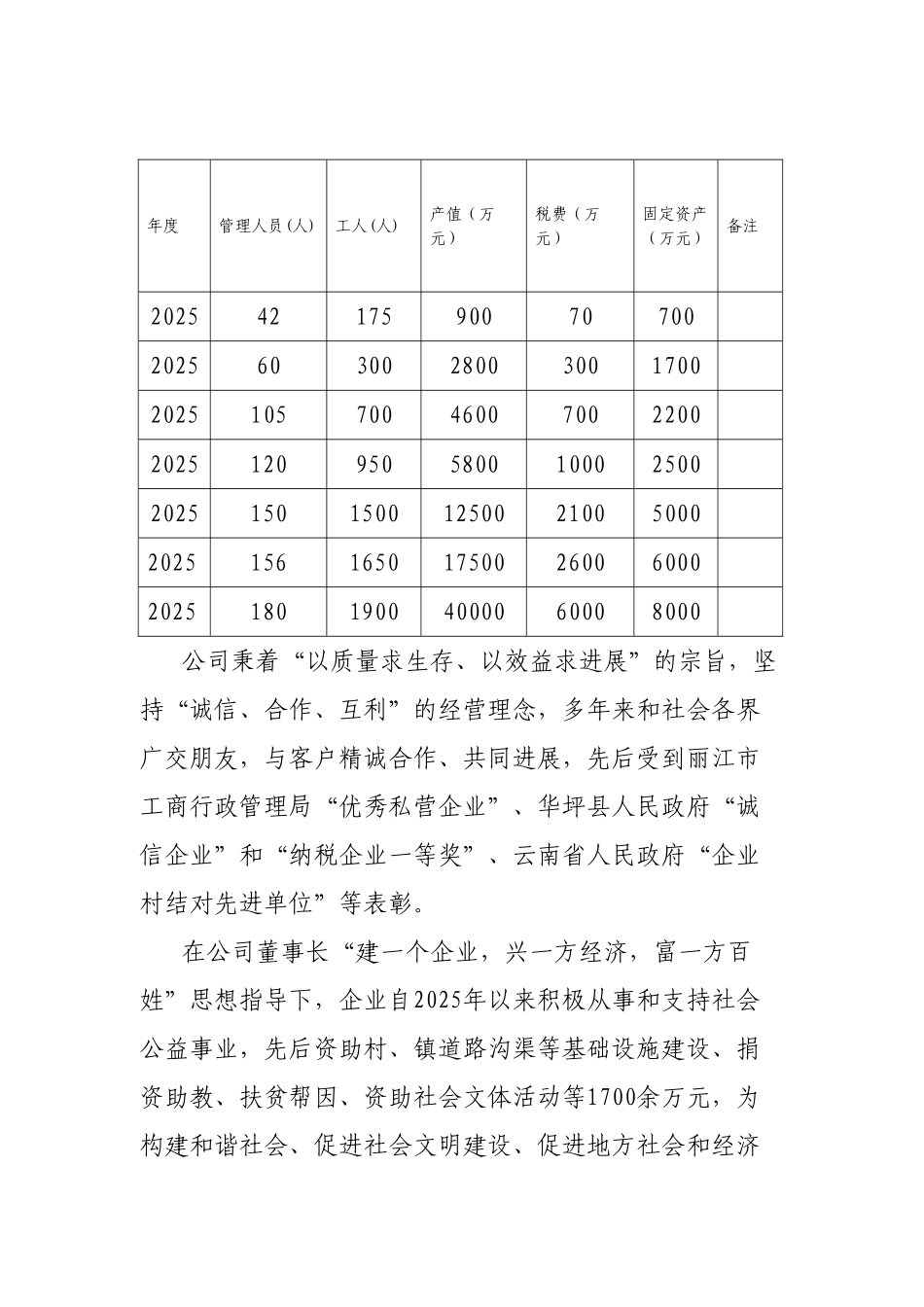 公司年洗原煤60万吨生产线建设可行性研究报告_第3页