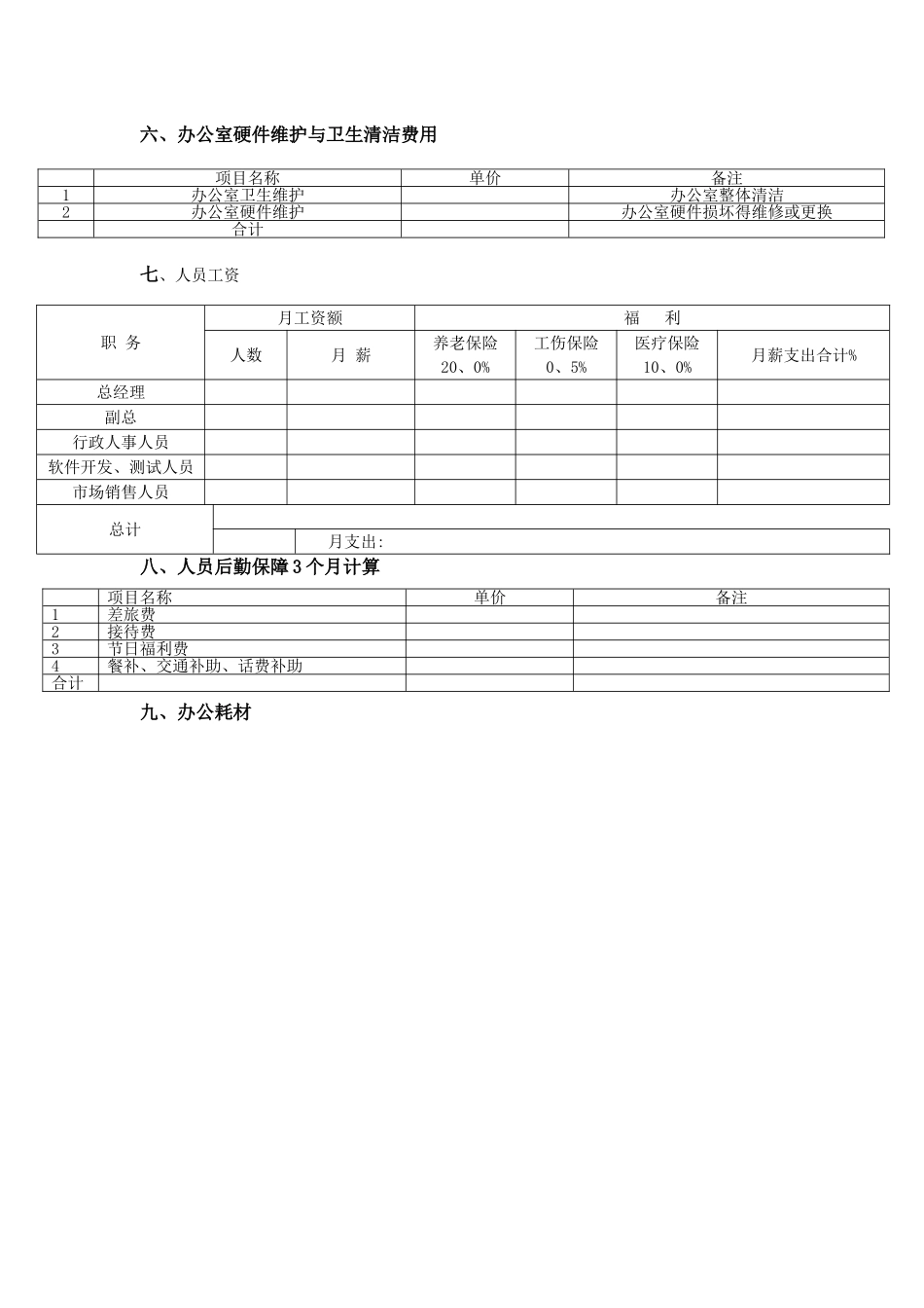 公司开办支出费用预算_第2页