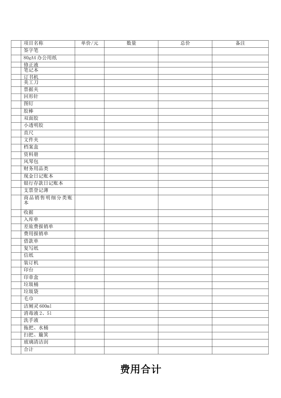 公司开办支出费用预算_第3页