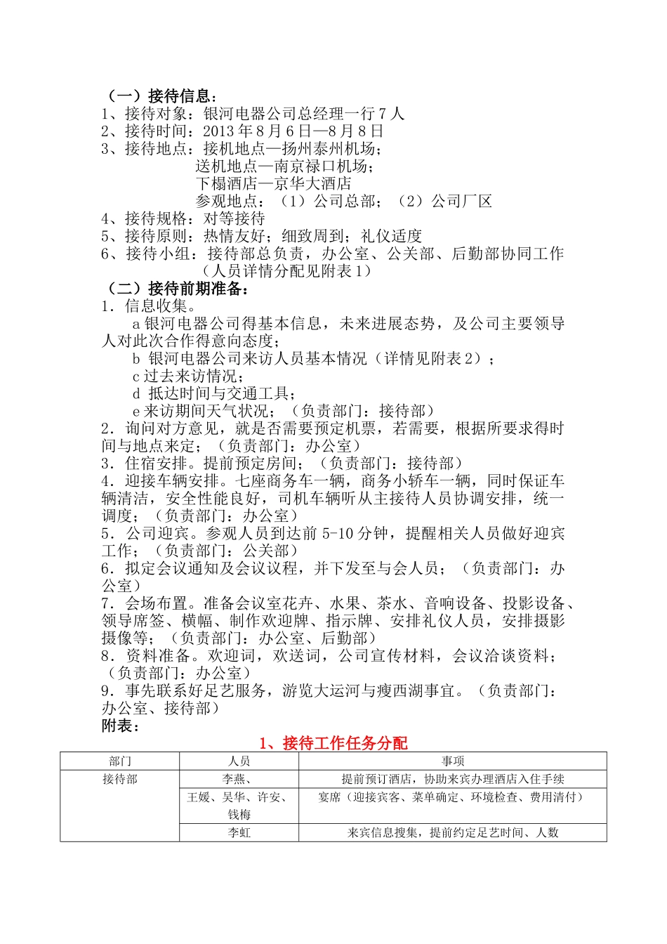 公司接待策划方案_第2页
