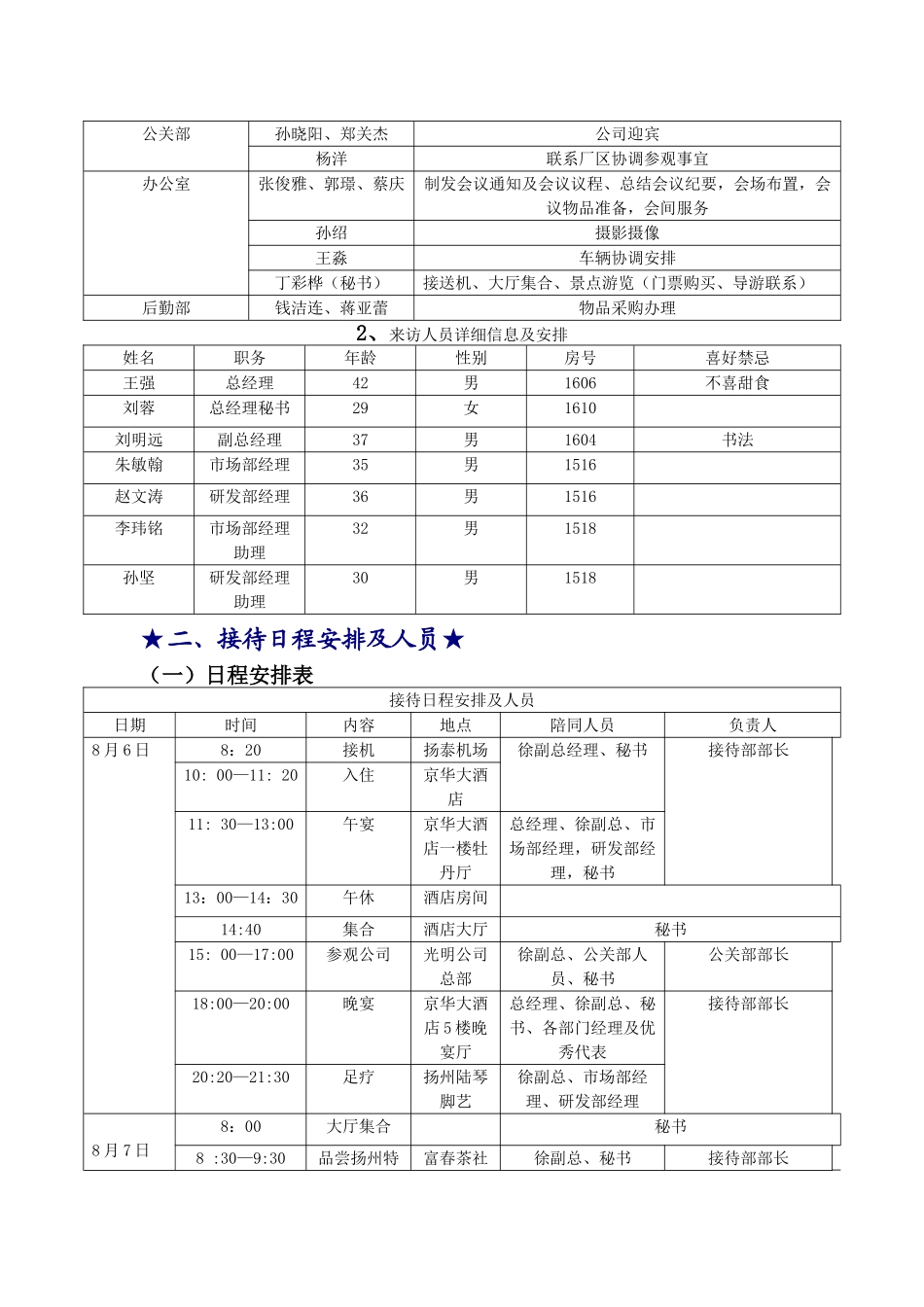 公司接待策划方案_第3页