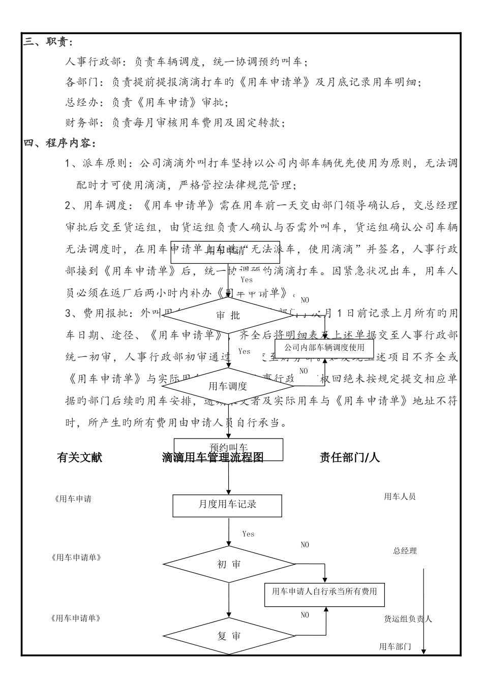 公司滴滴用车管理制度_第2页