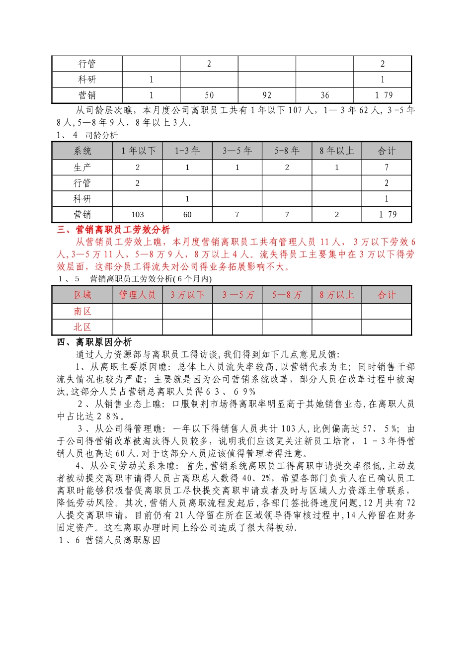 公司离职率分析报告以及解决方案_第2页