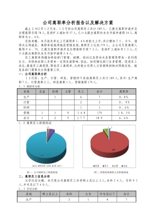 公司离职率分析报告以及解决方案