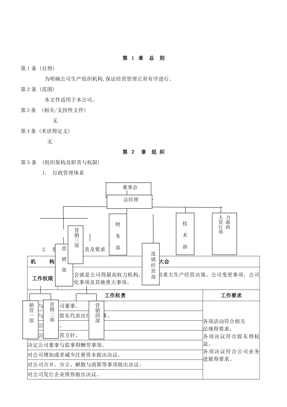 公司组织架构及部门职责 _第2页