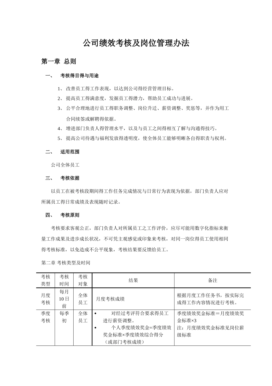 公司绩效考核及岗位管理办法_第1页