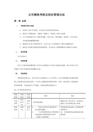 公司绩效考核及岗位管理办法