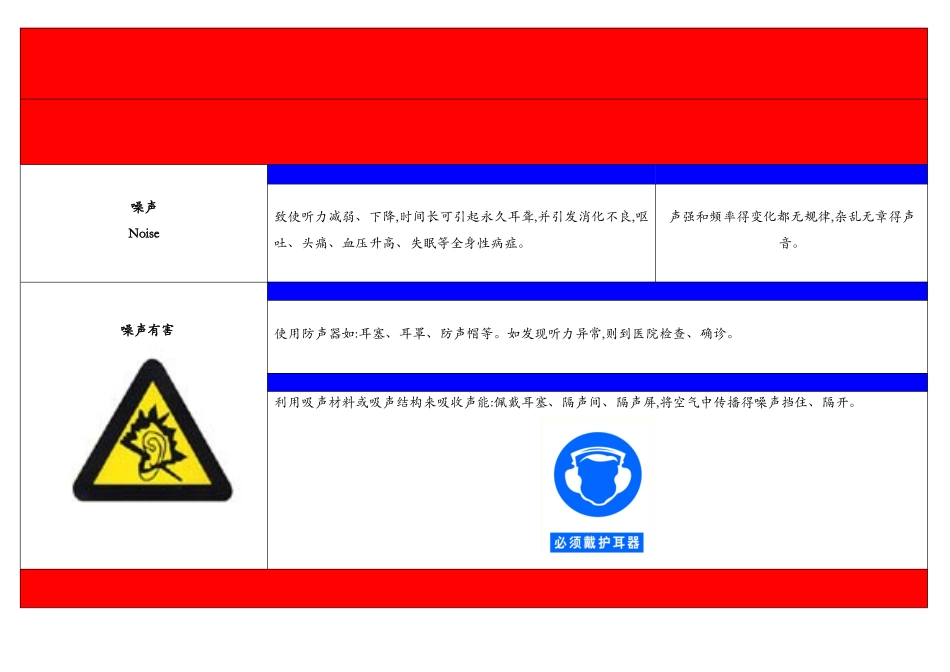 公司职业危害告知卡_第2页