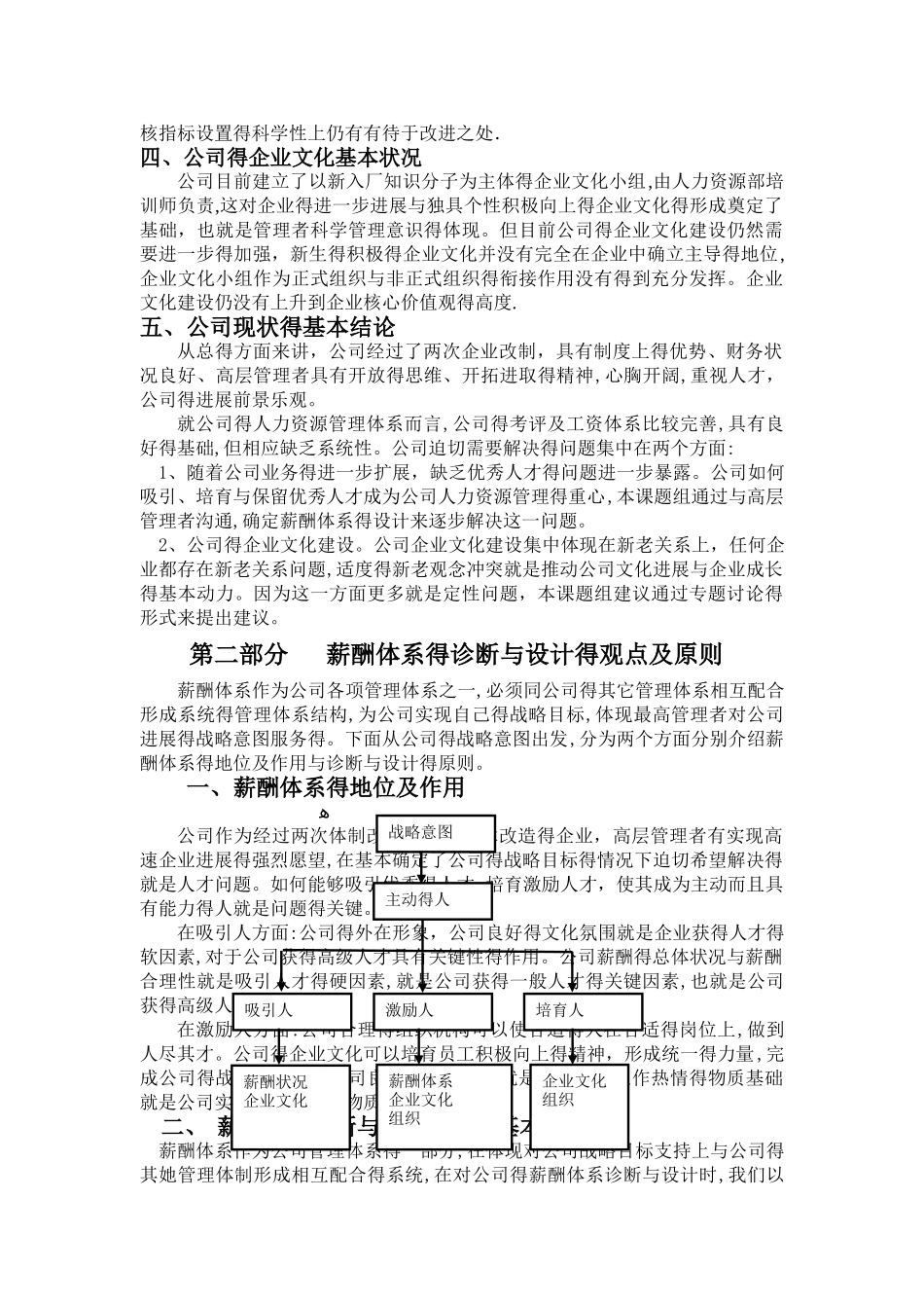 公司薪酬诊断正式报告书_第3页