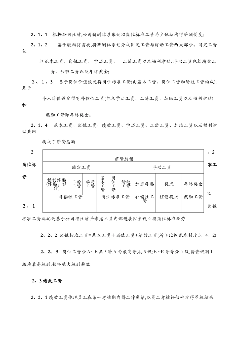 公司薪酬福利体系_第2页