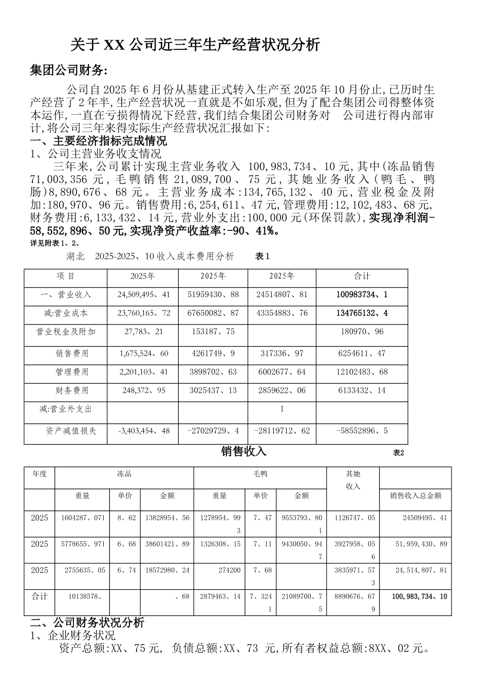公司近三年生产经营状况分析_第1页