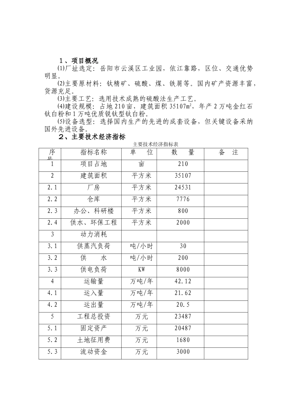 公司钛白粉生产项目申请报告_第3页