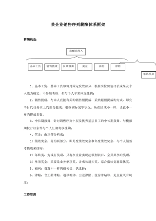公司销售人员薪酬体系框架