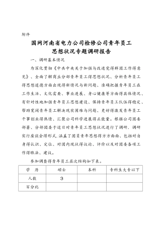 公司青年员工思想动态专题调研报告书