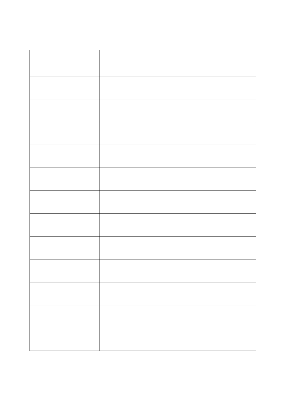 公安局业务技术用房设项目可行性研究报告_第3页