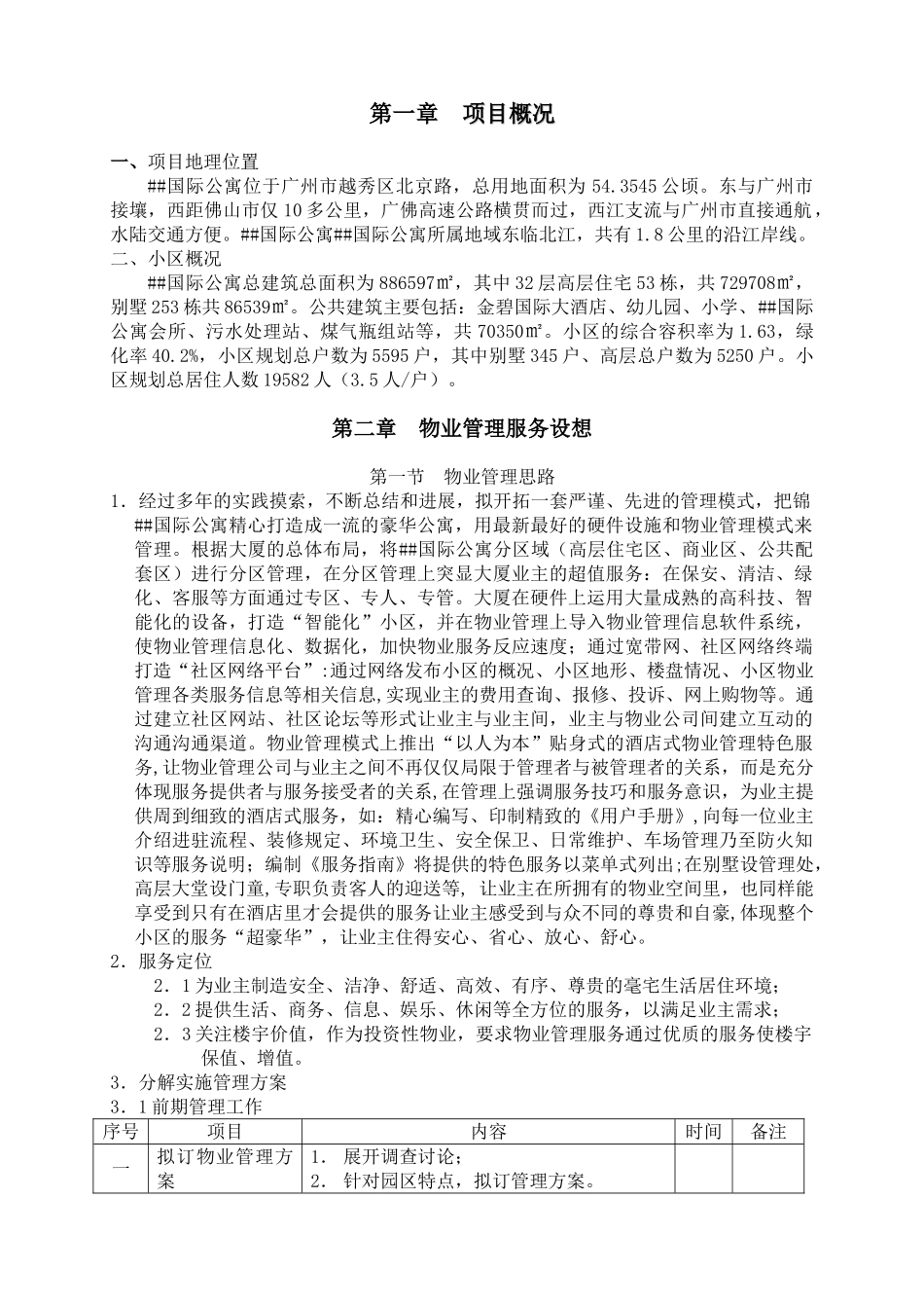 公寓住宅楼物业管理方案_第3页