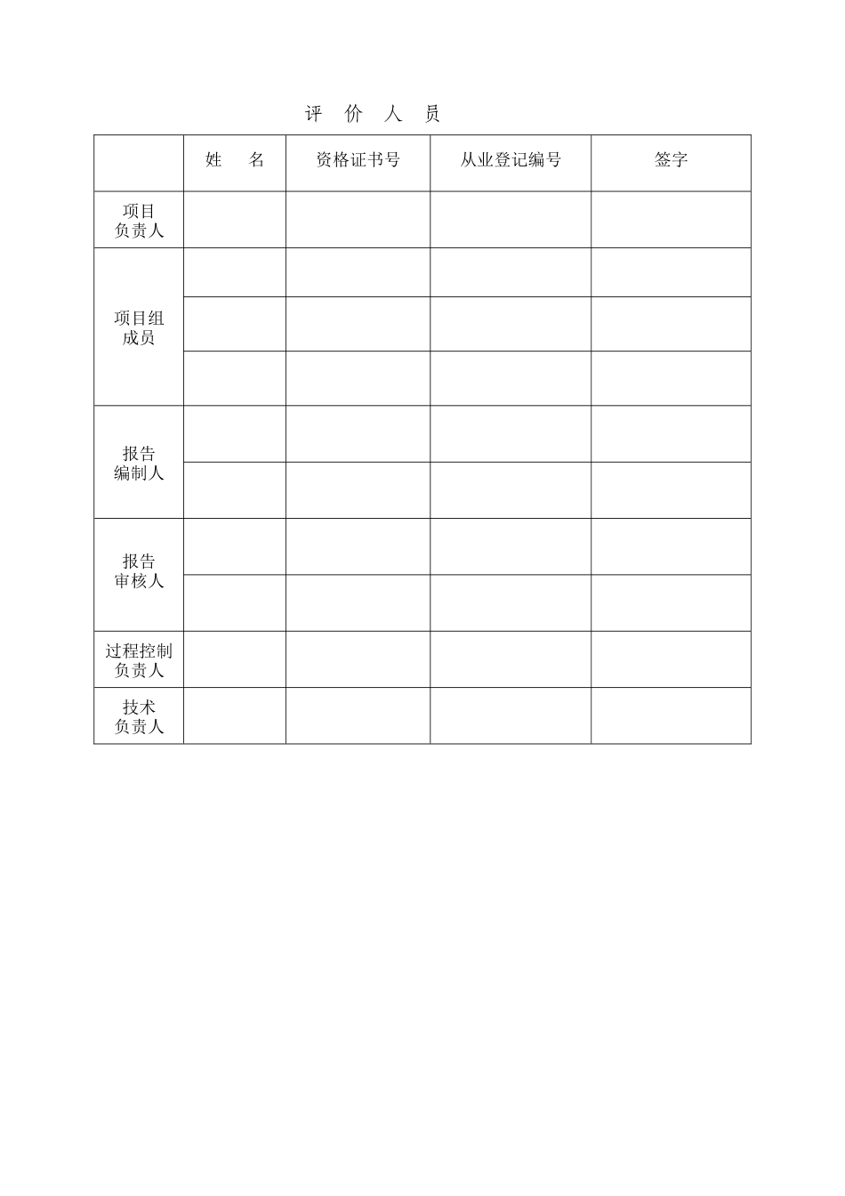 公某司200td难处理金精矿冶炼项目安全验收评价报告--大学毕设论文_第3页