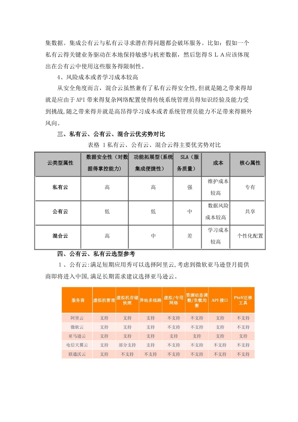 公有云、私有云与混合云的区别及优缺点_第3页