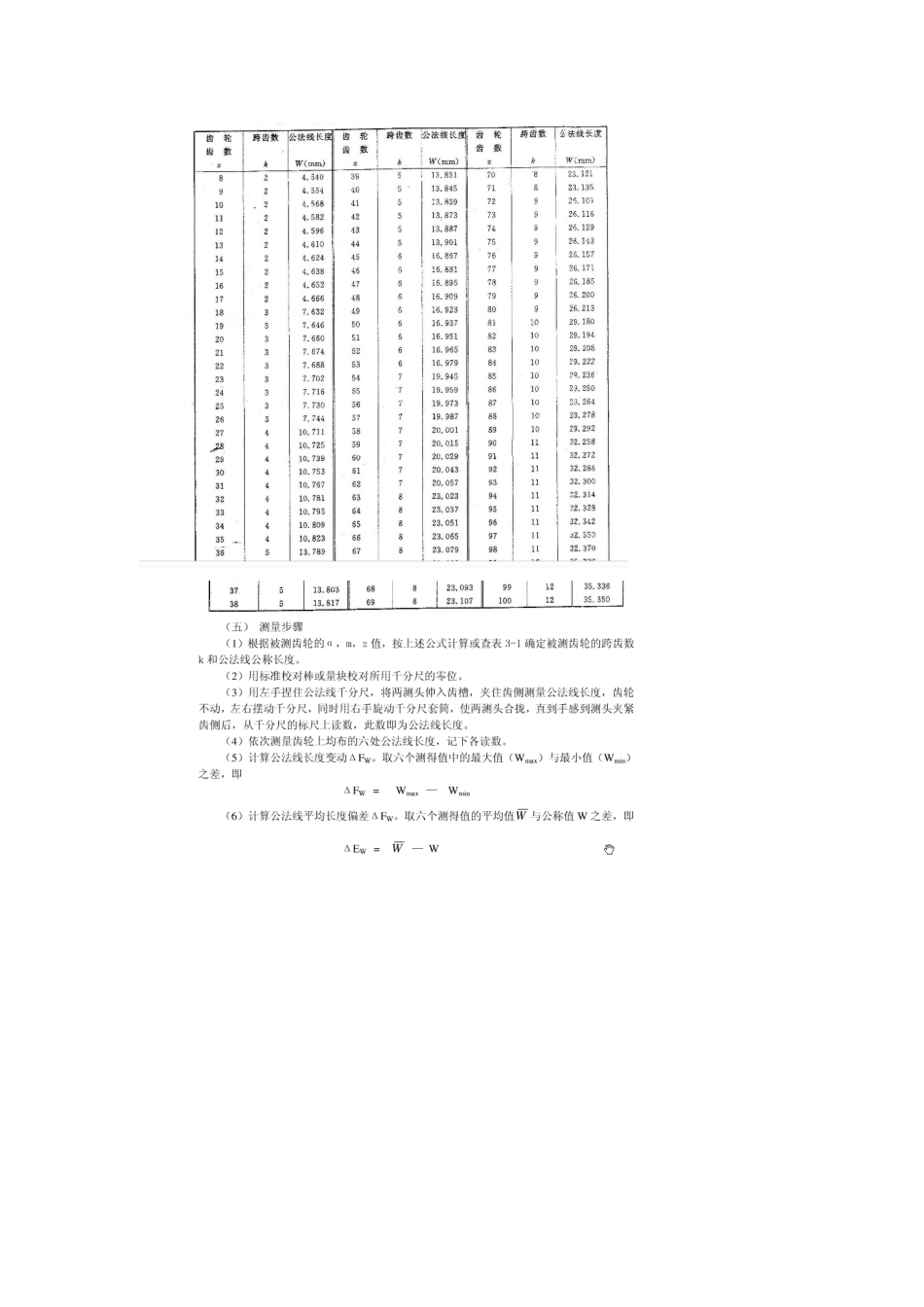 公法线长度计算_第3页