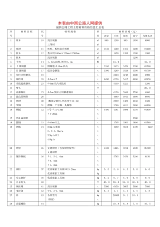 公路桥梁主要材料表