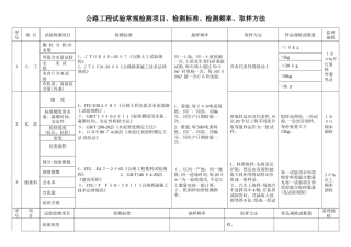 公路试验检测频率一览表