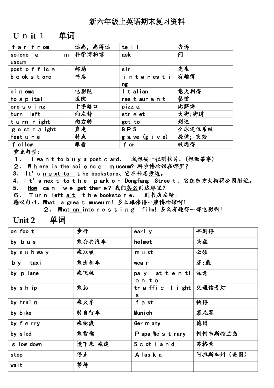 六年级上册英语试题  期末测试 ｜人教（PEP）_第1页