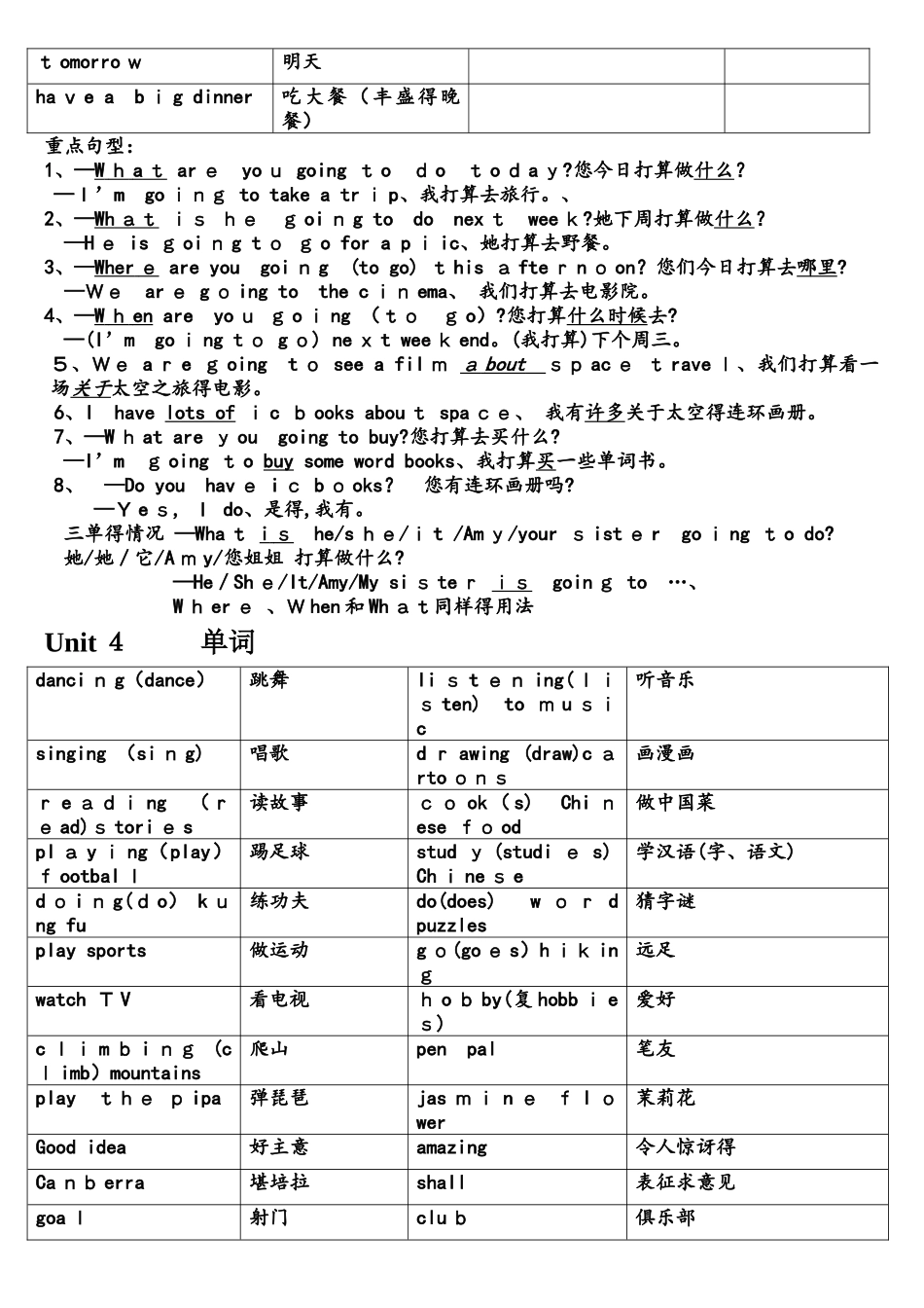 六年级上册英语试题  期末测试 ｜人教（PEP）_第3页