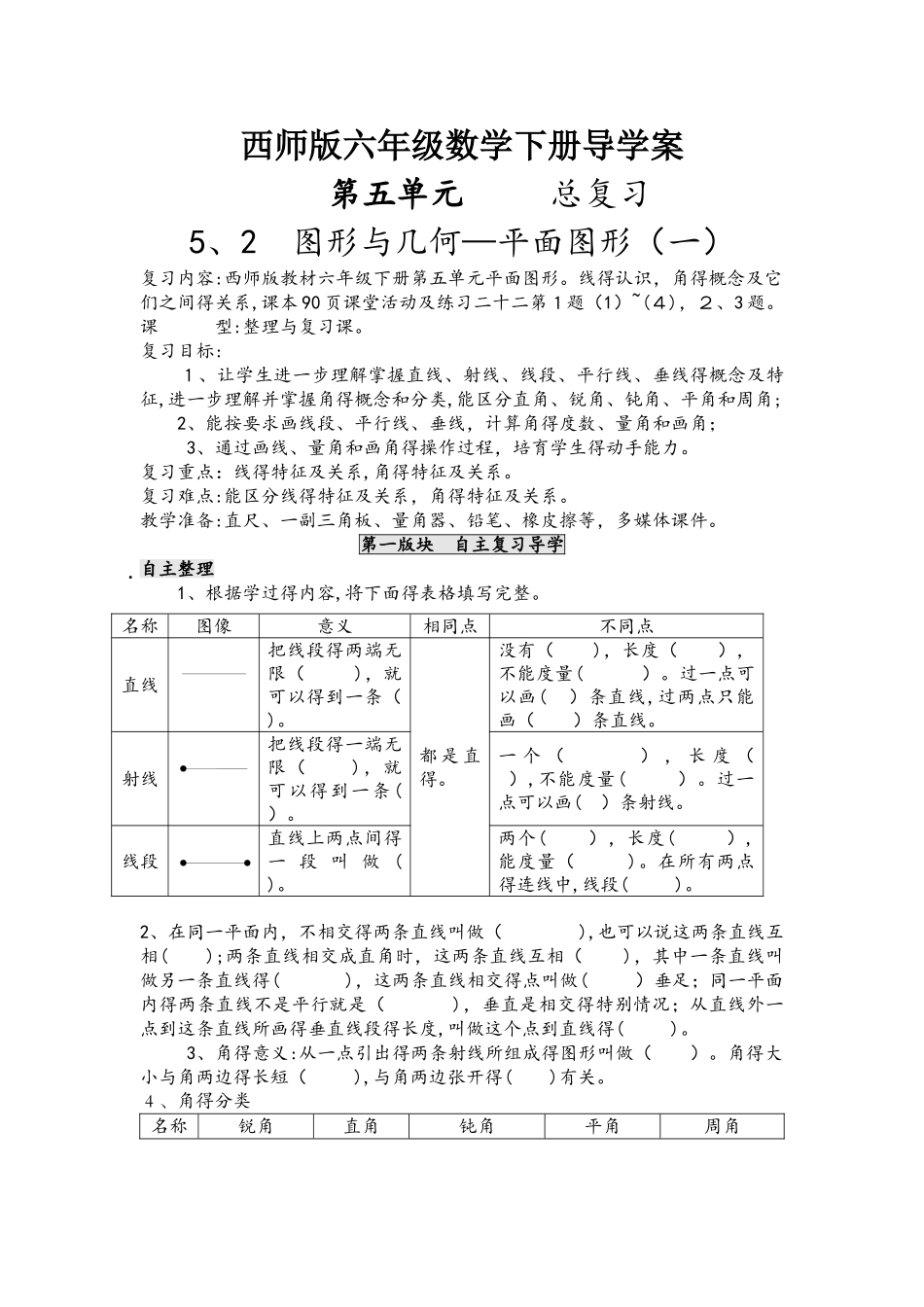 六年级下册数学学案  第五单元 总复习_第1页