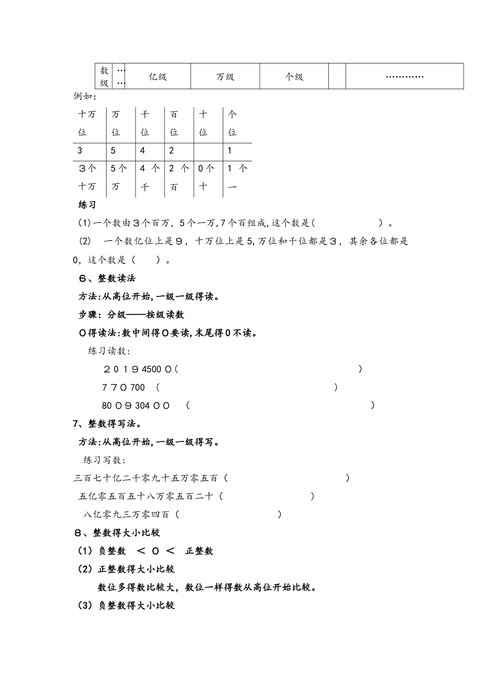 六年级下册数学素材系统复习专题 全国通用_第2页