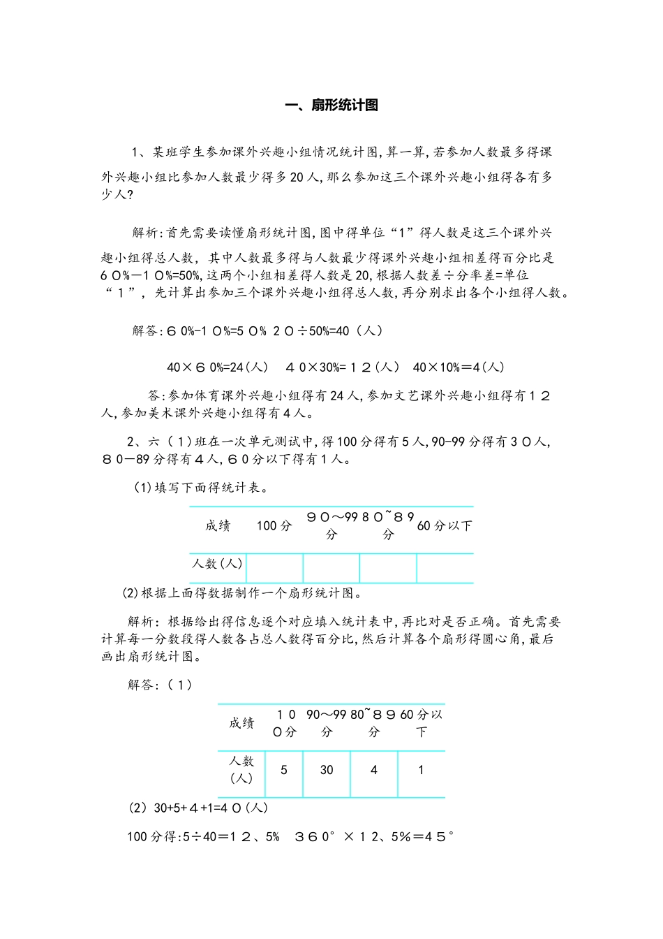 六年级下册数学试题提升爬坡题_苏教版（含解析）_第1页