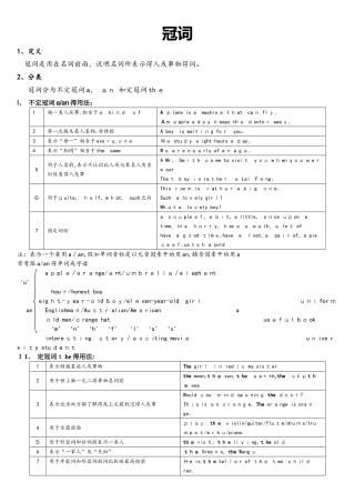 六年级下册英语专项练习小升初英语冠词  全国通用