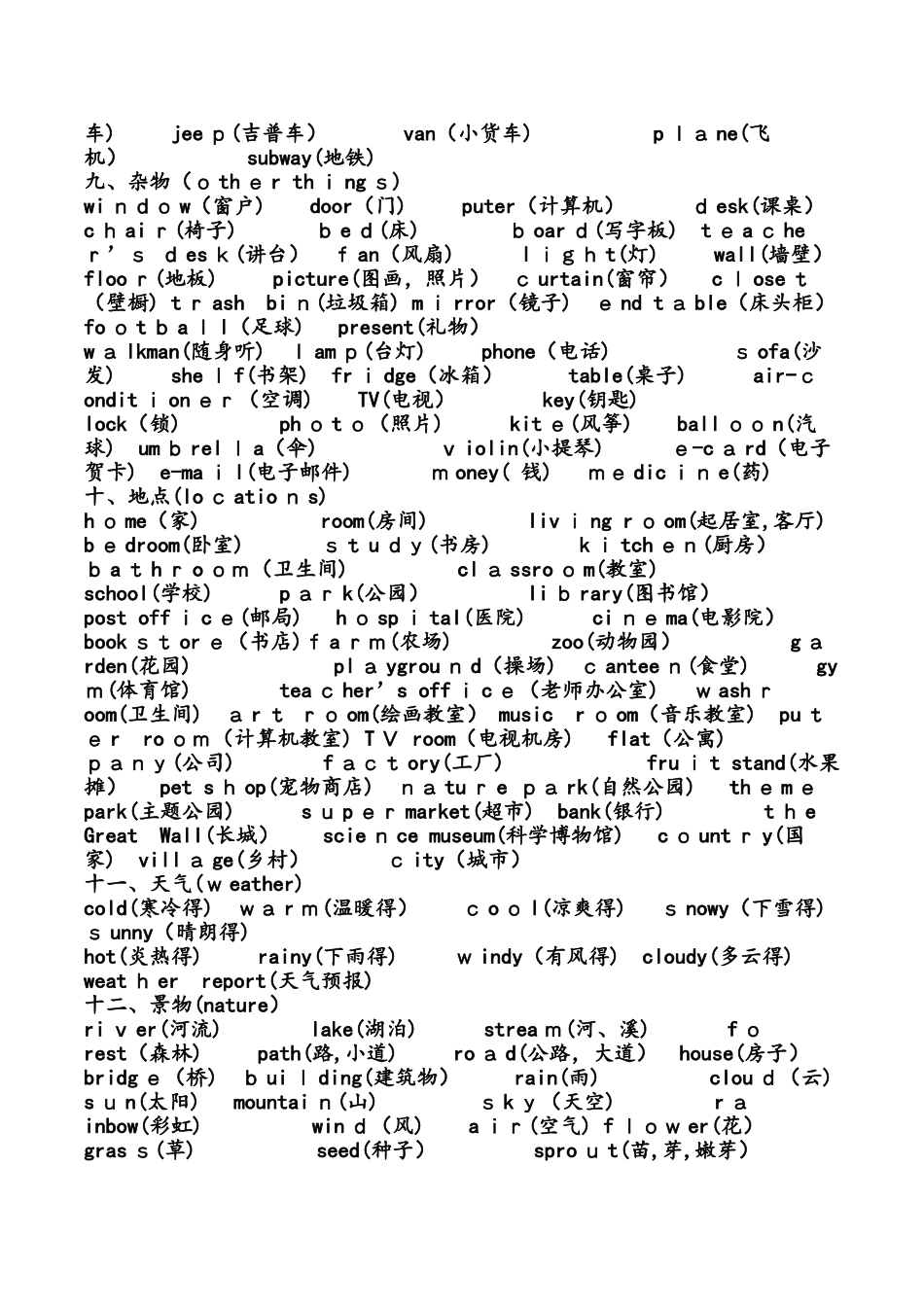 六年级下册英语素材总复习单词句子 人教_第2页