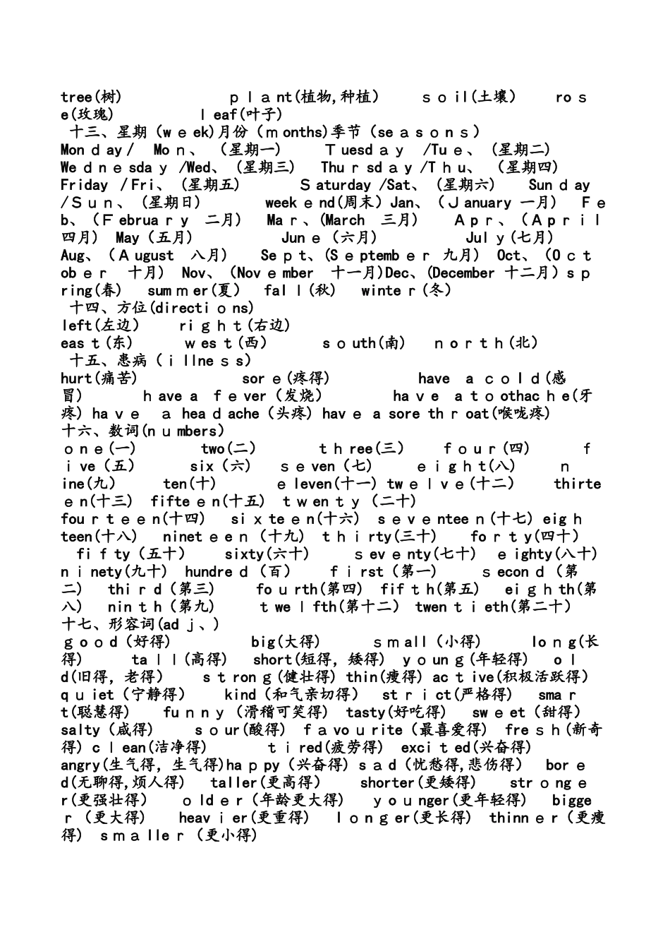 六年级下册英语素材总复习单词句子 人教_第3页