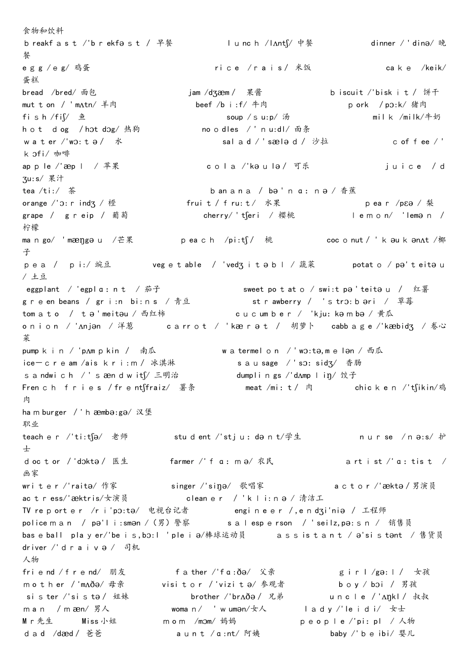 六年级下册英语素材小升初必须掌握的单词分类记忆 全国通用_第3页