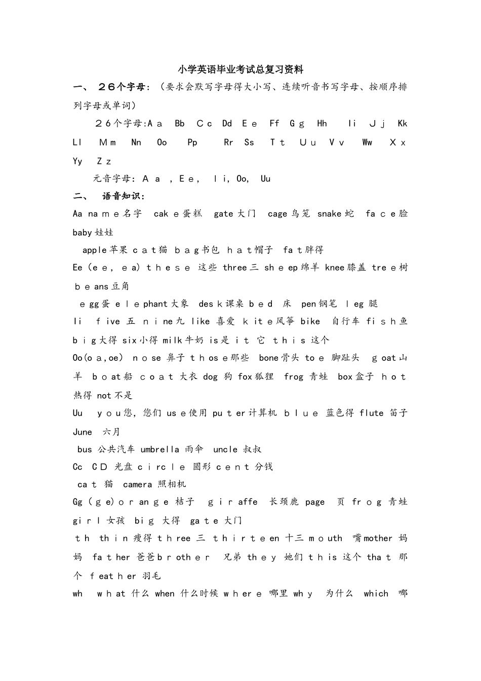 六年级下册英语素材小升初知识梳理 总复习资料闽教版_第1页