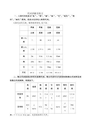 六年级下册英语素材代词的用法、例句及练习｜通用版（无答案）